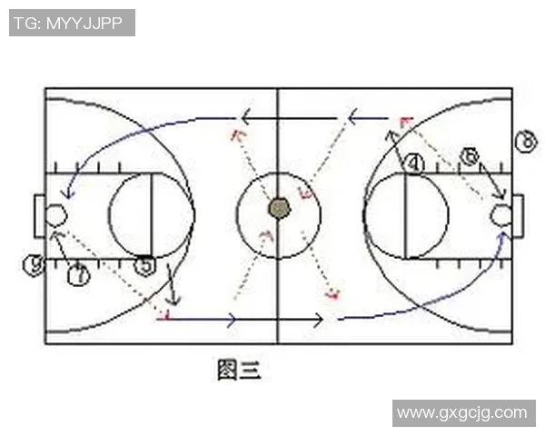 南京篮球队快攻战术解析与战绩影响深度剖析